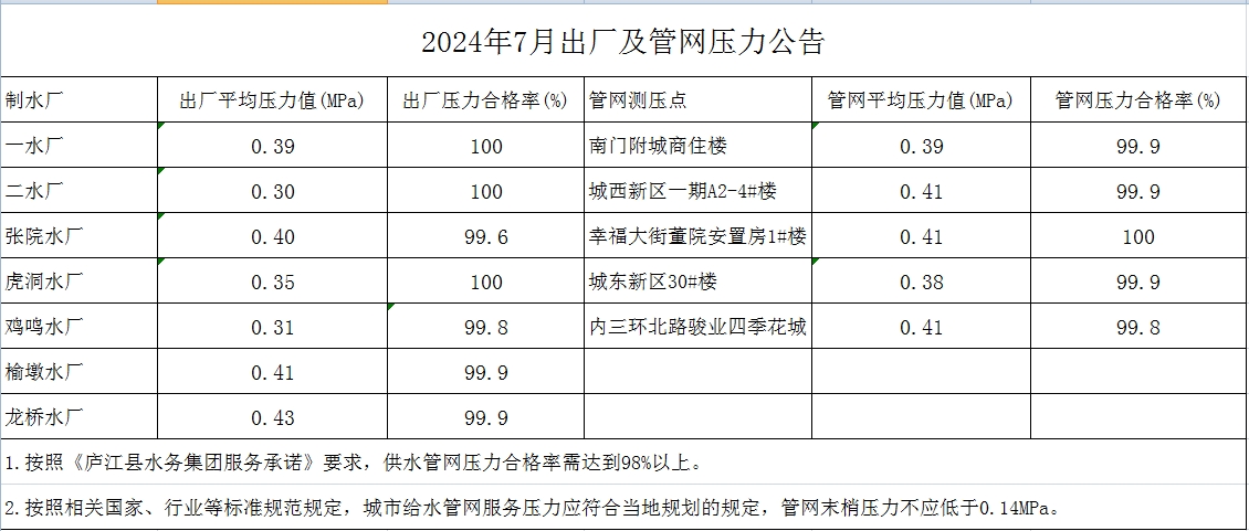 彩娱乐