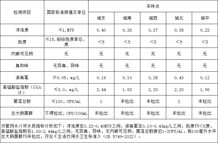 彩娱乐
