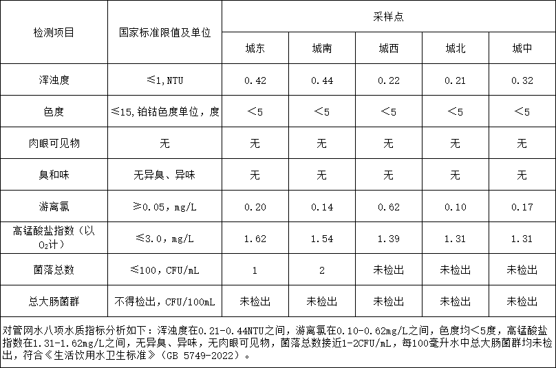 彩娱乐