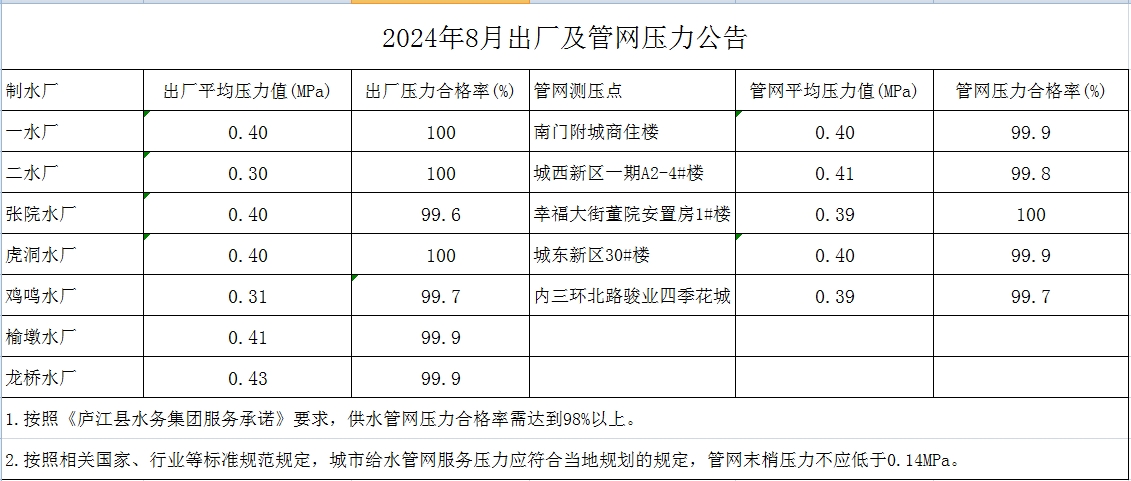 彩娱乐