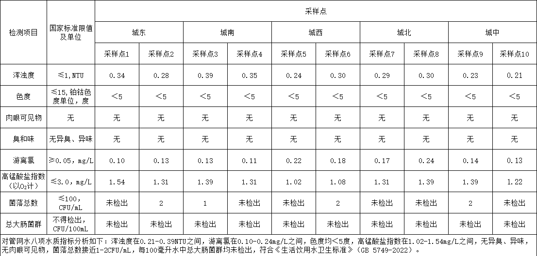 彩娱乐