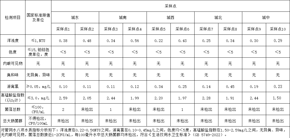 彩娱乐