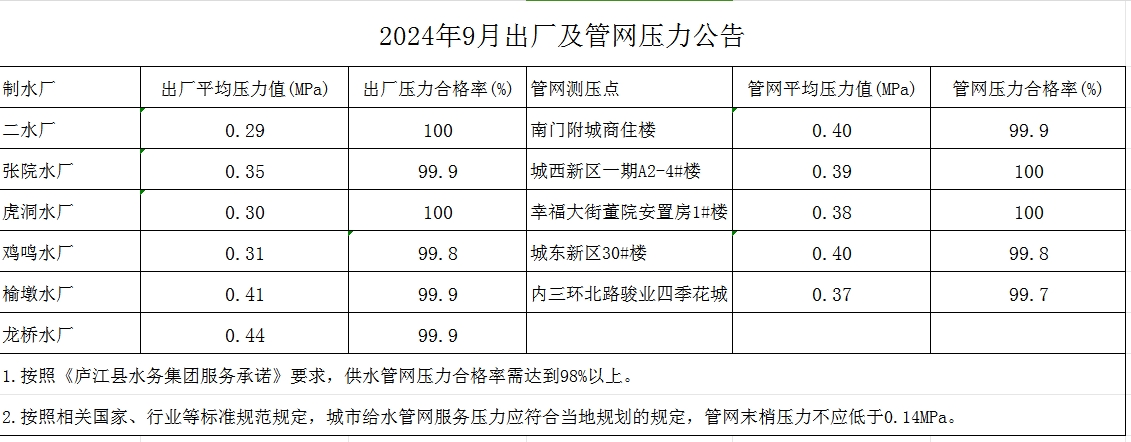 彩娱乐