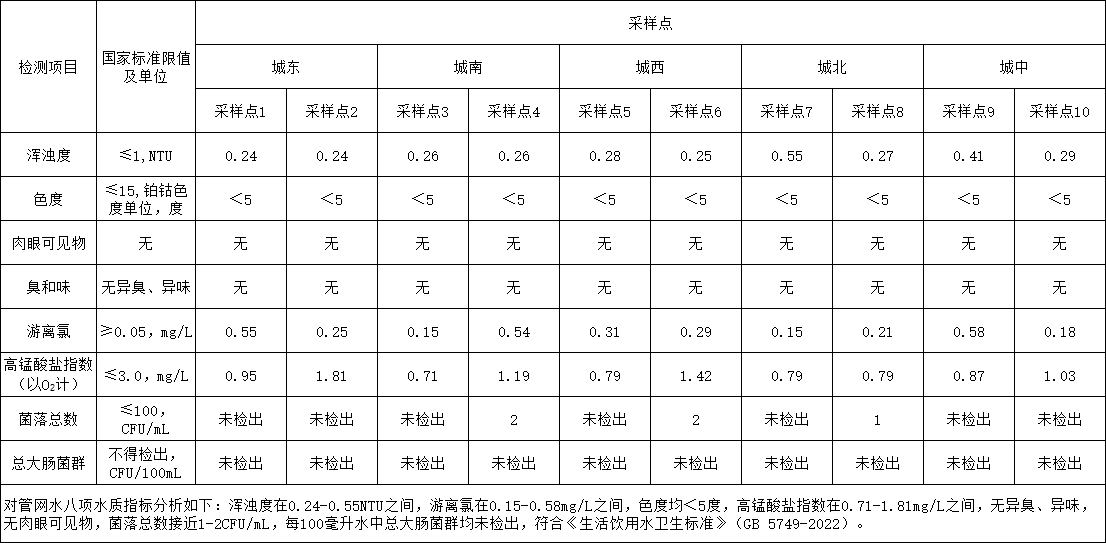 彩娱乐