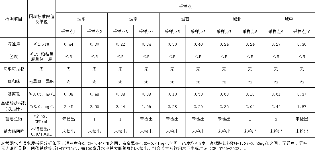 彩娱乐