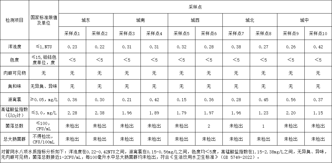 彩娱乐