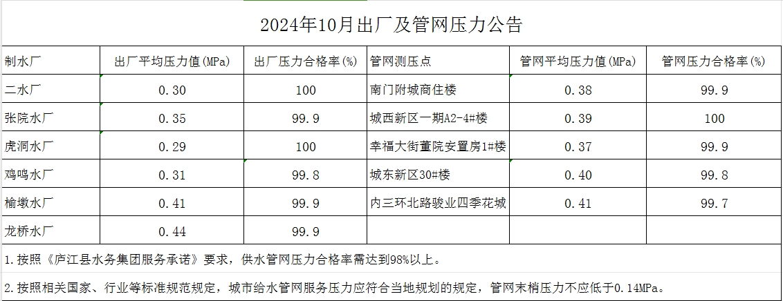 彩娱乐