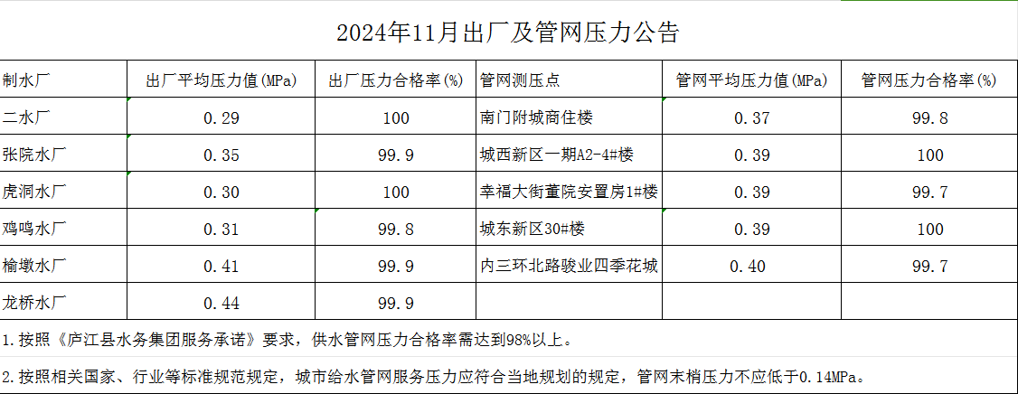彩娱乐