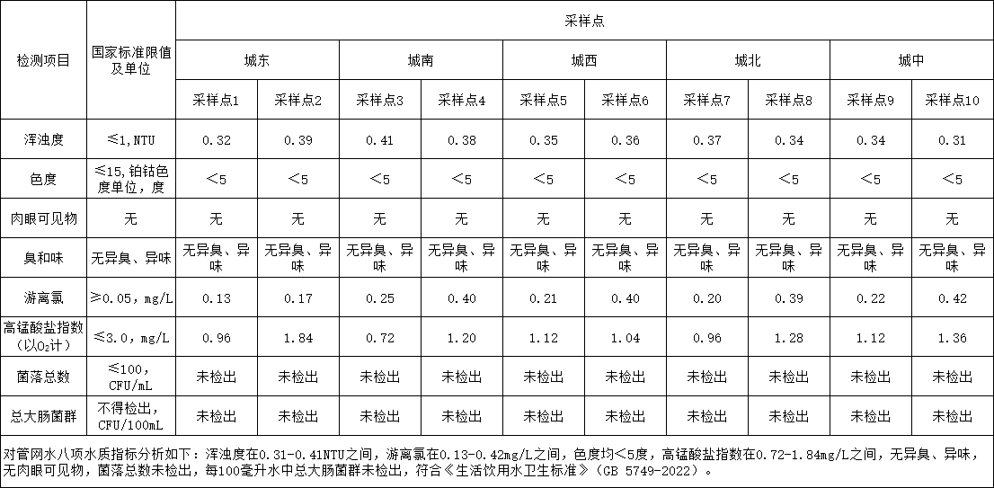 彩娱乐