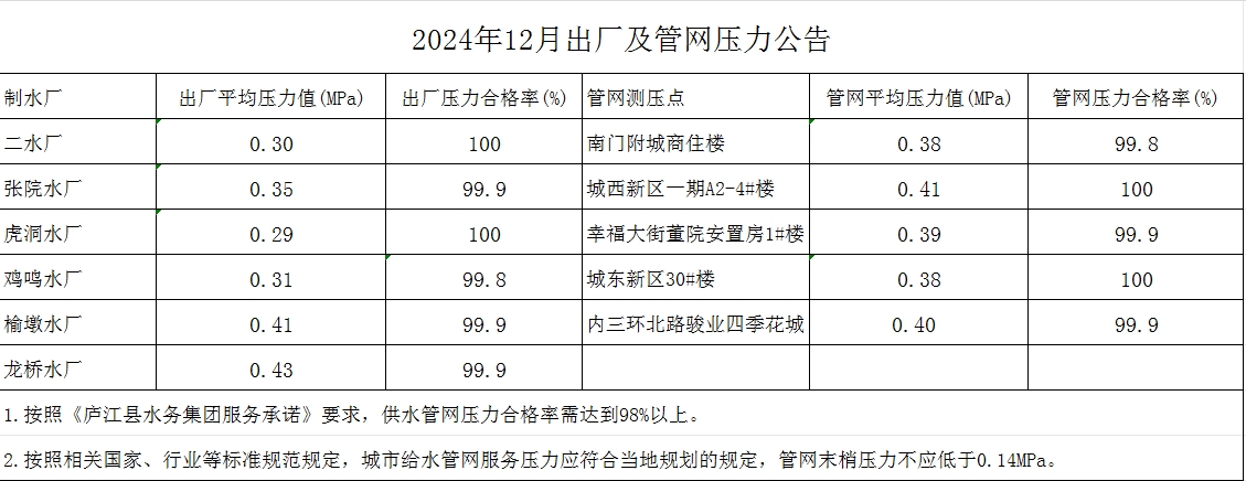 彩娱乐