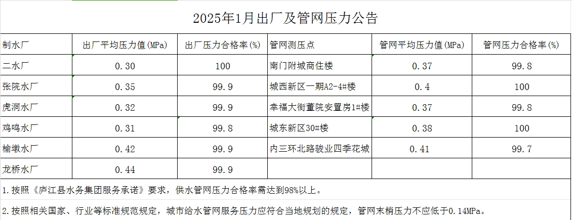 彩娱乐