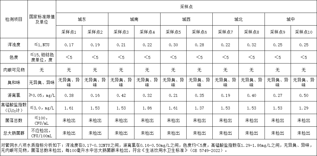 彩娱乐