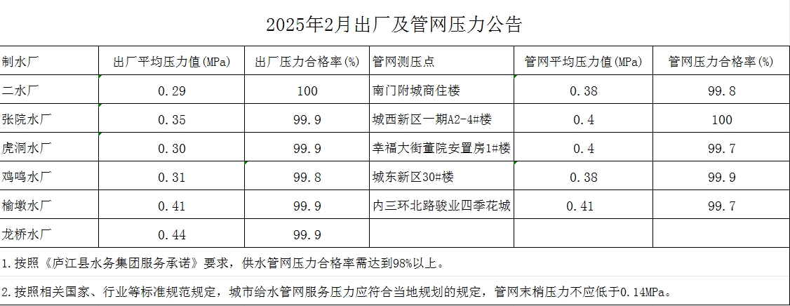 彩娱乐