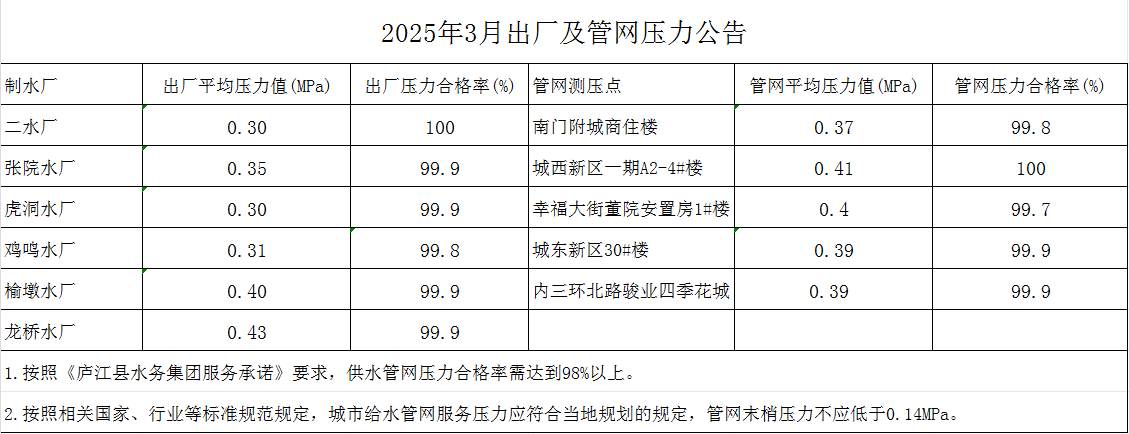 彩娱乐