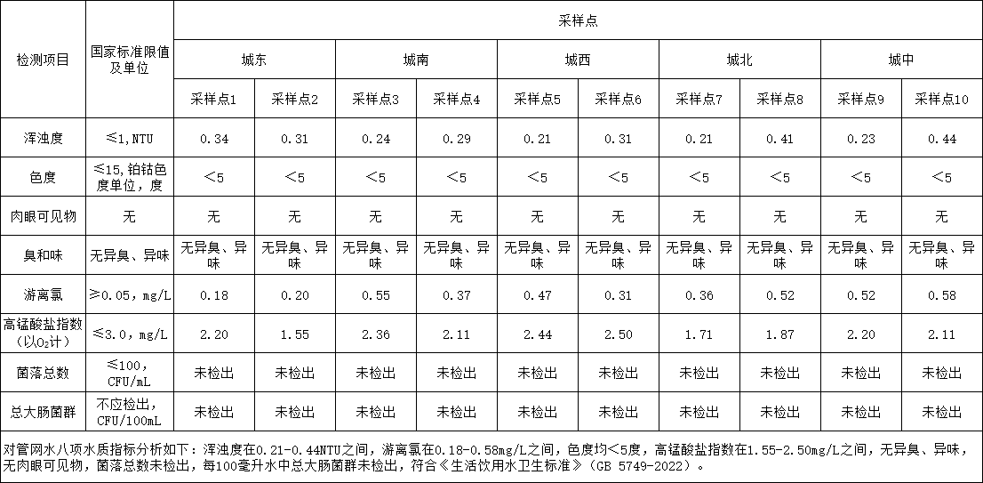 彩娱乐