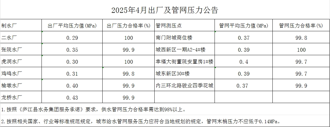 彩娱乐