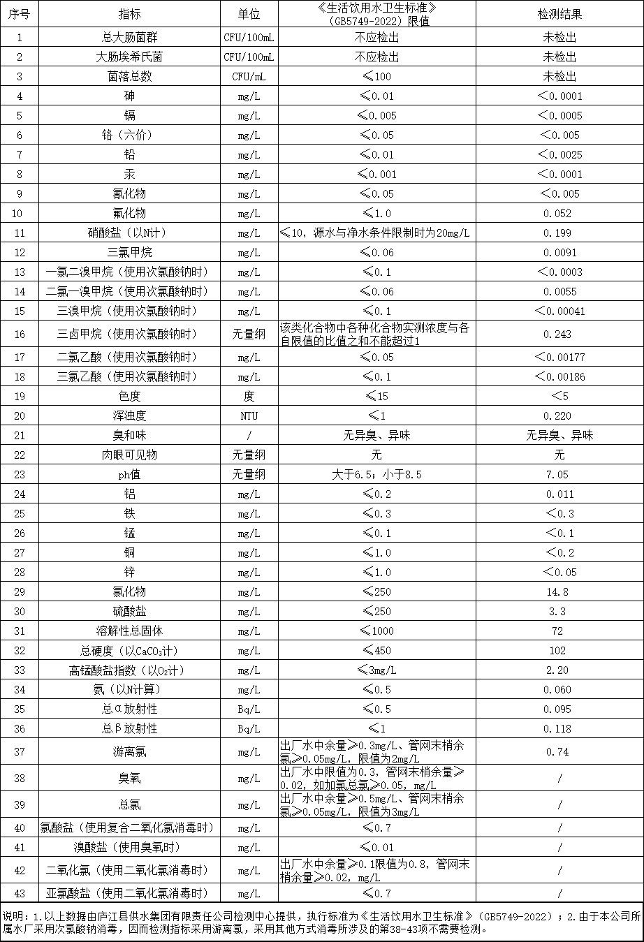 彩娱乐