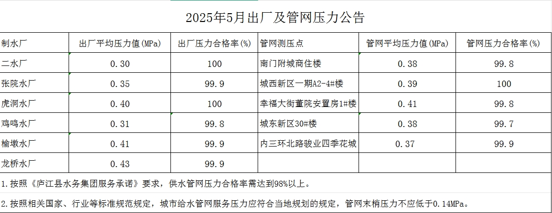彩娱乐