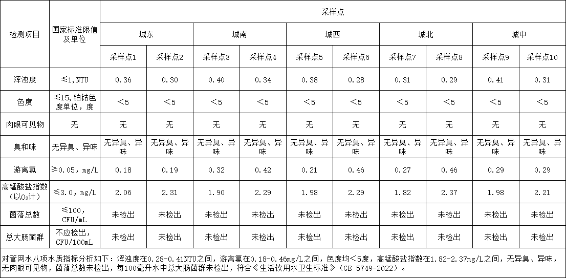 彩娱乐