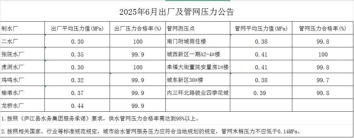 彩娱乐