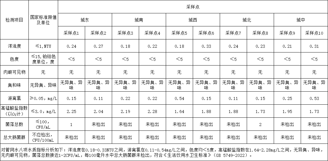 彩娱乐