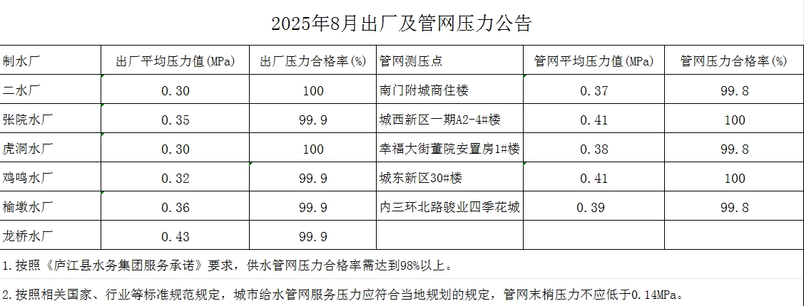 彩娱乐