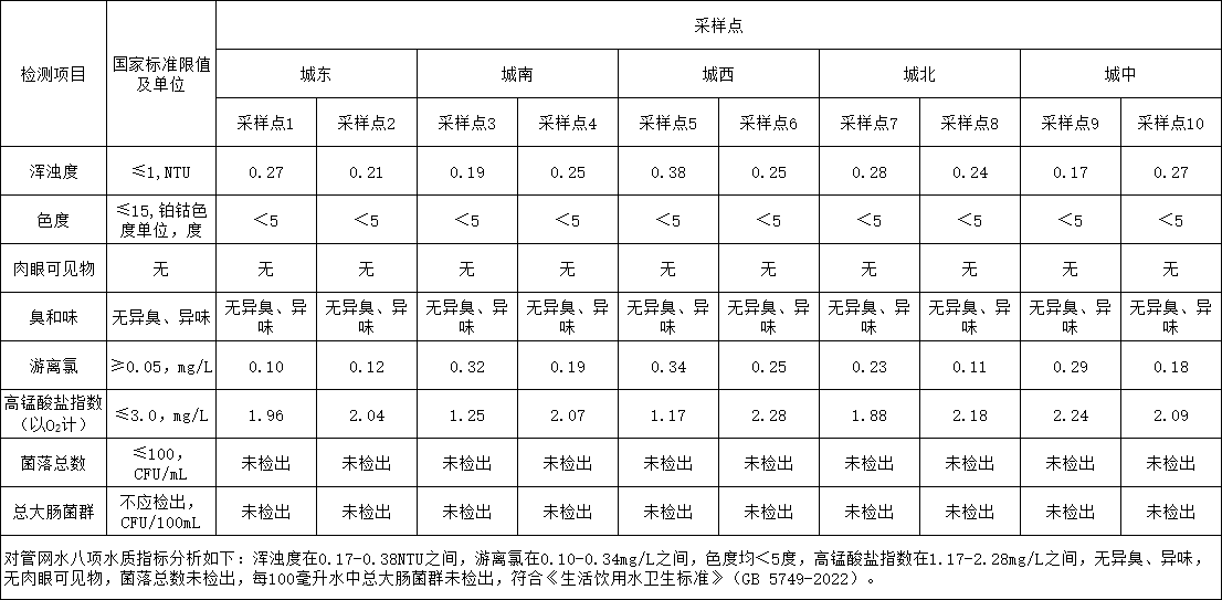 彩娱乐