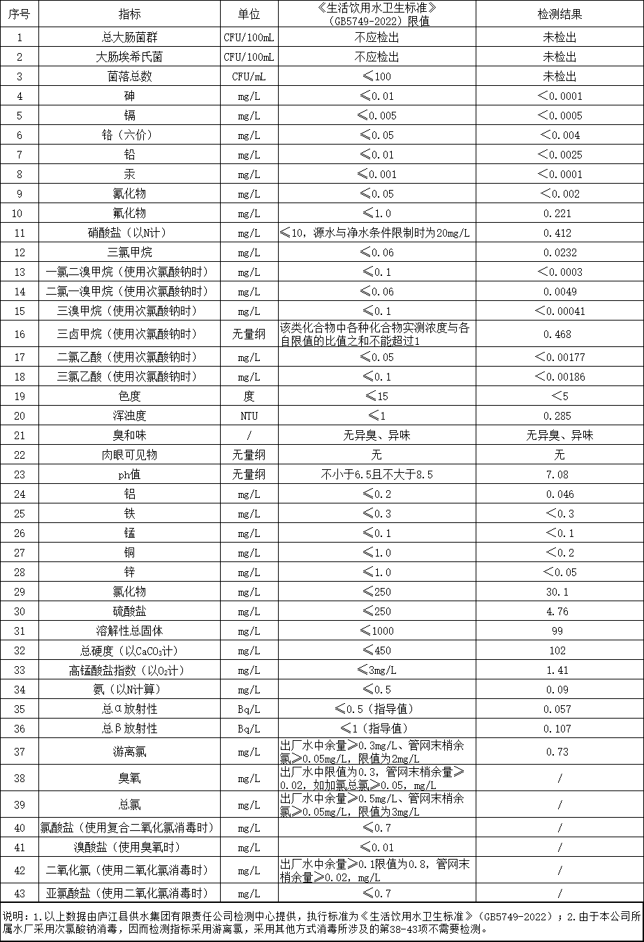 彩娱乐