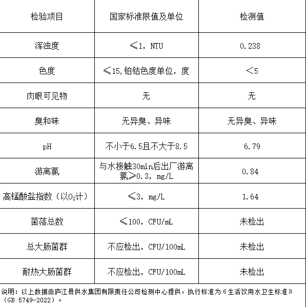 彩娱乐
