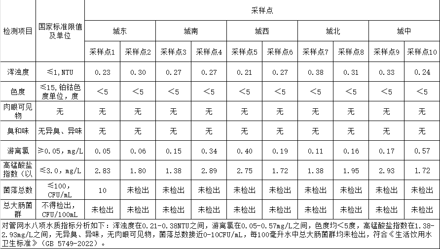 彩娱乐