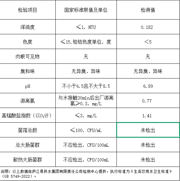 彩娱乐