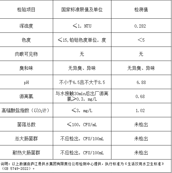彩娱乐
