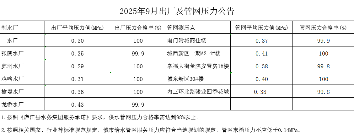 彩娱乐