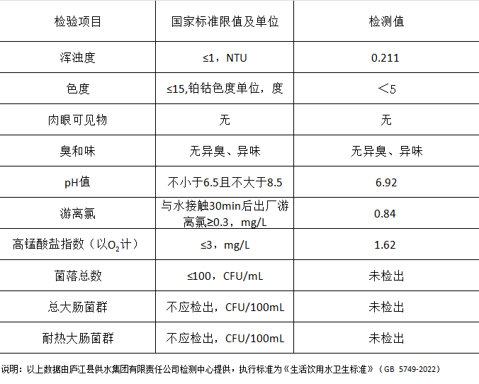 彩娱乐