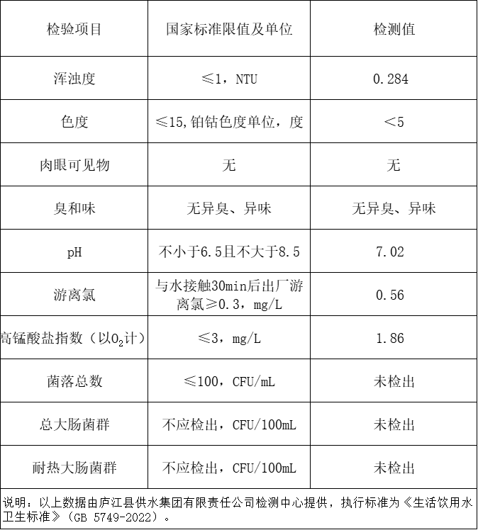 彩娱乐