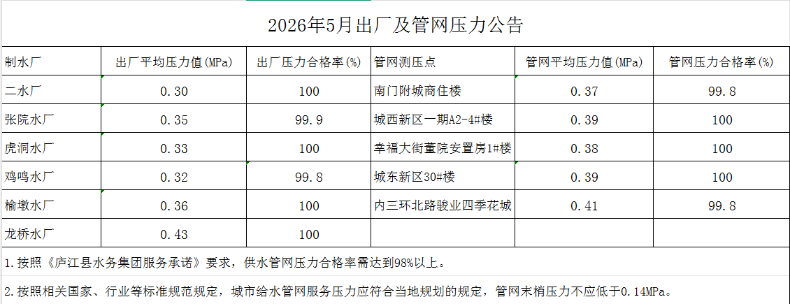 彩娱乐