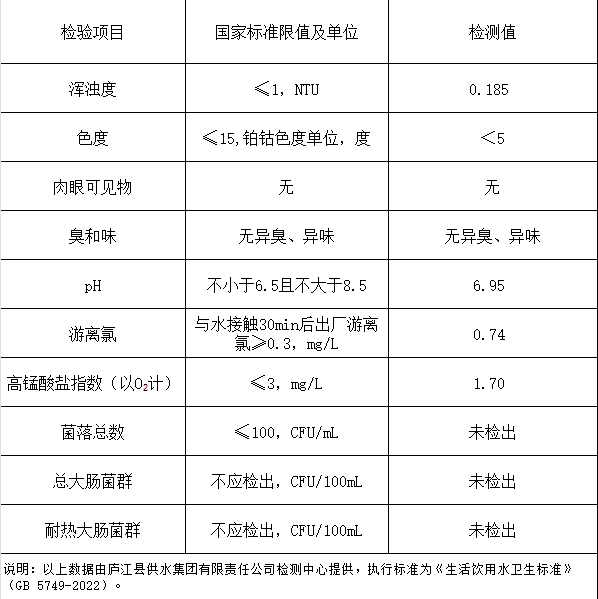 彩娱乐