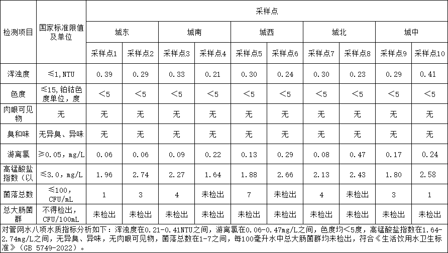 彩娱乐