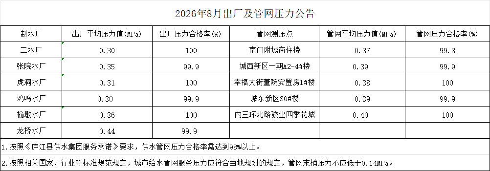 彩娱乐