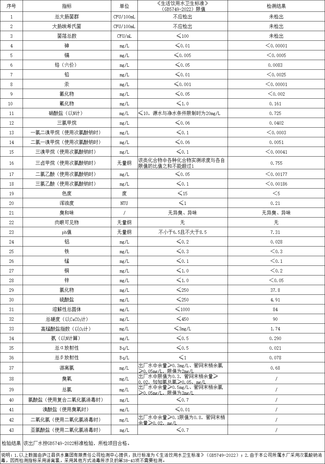 彩娱乐