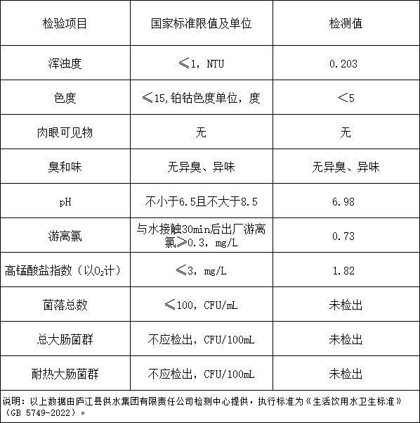 彩娱乐